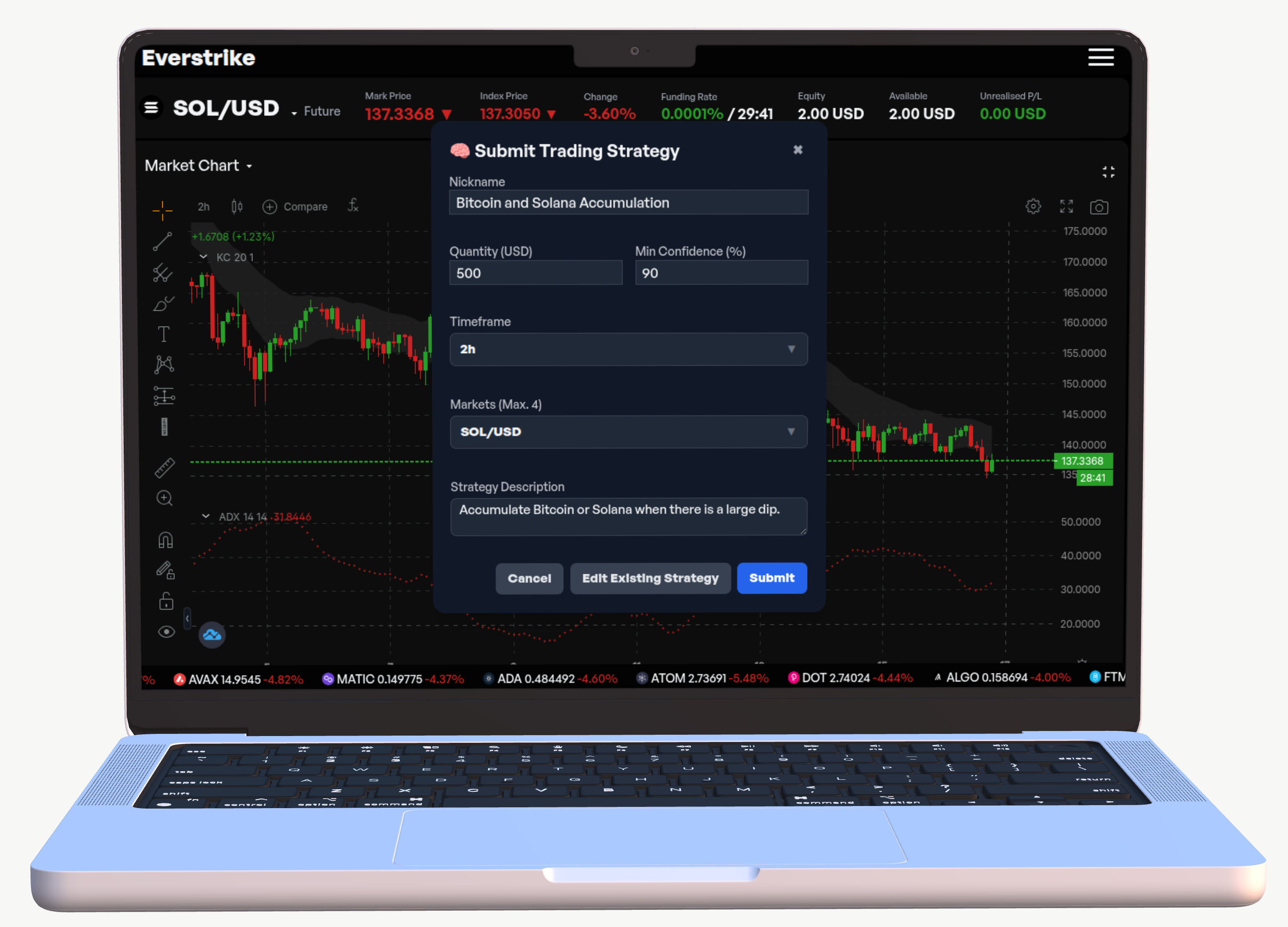 Trading platform dashboard interface