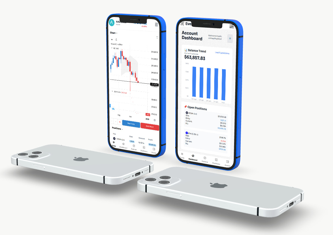 Advanced trading interface with charts
