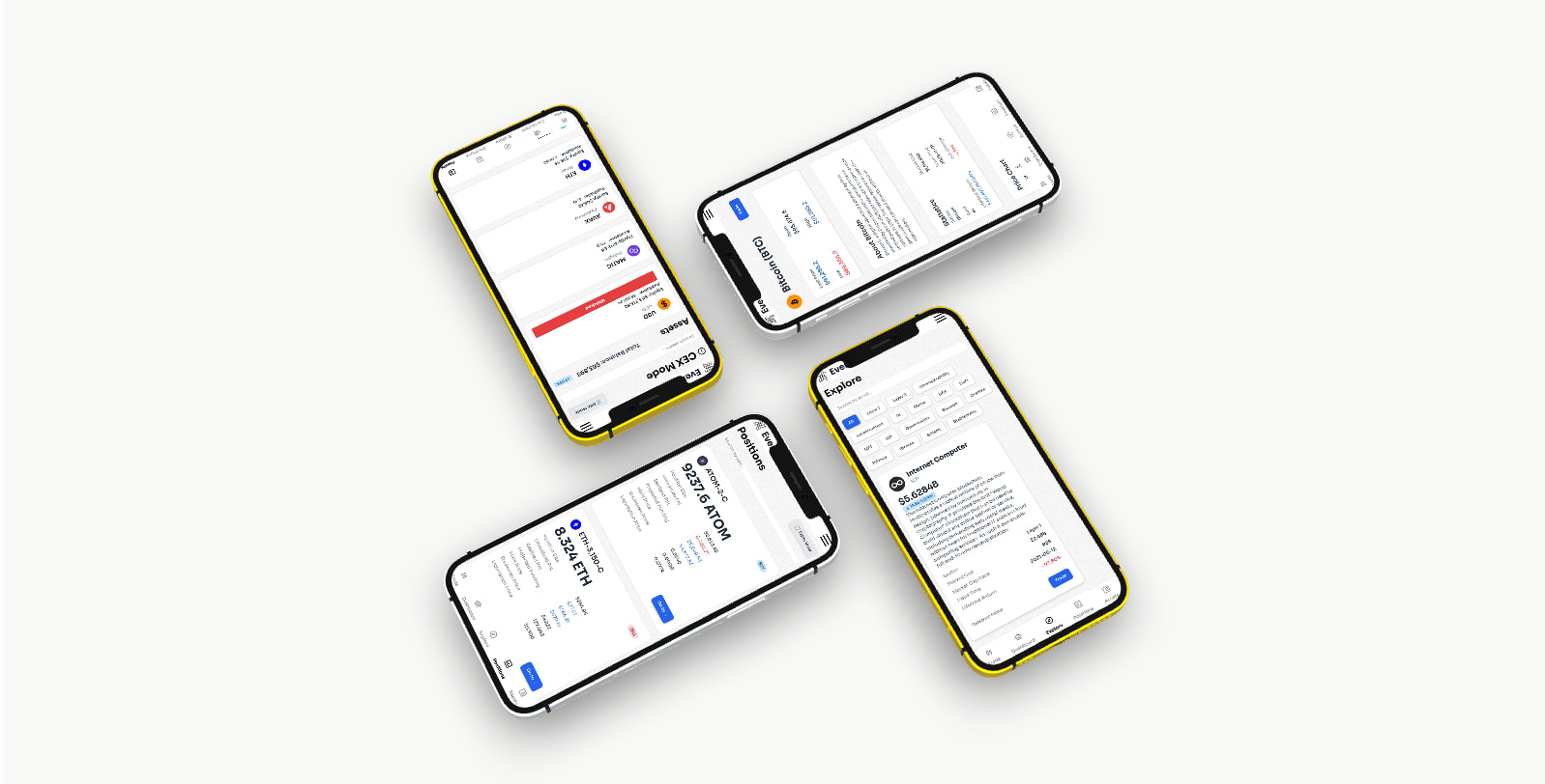 Portfolio performance chart