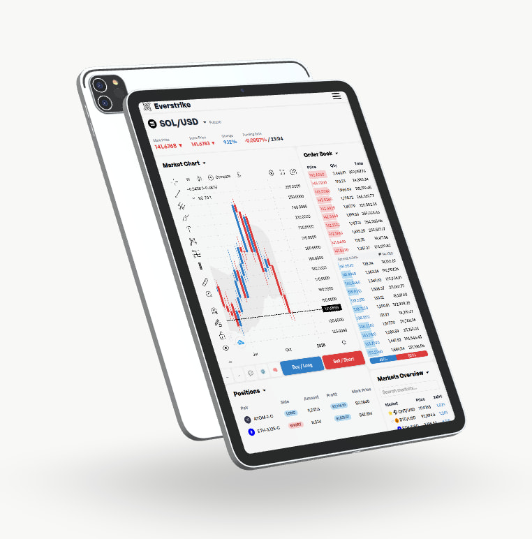 Mobile trading app interface