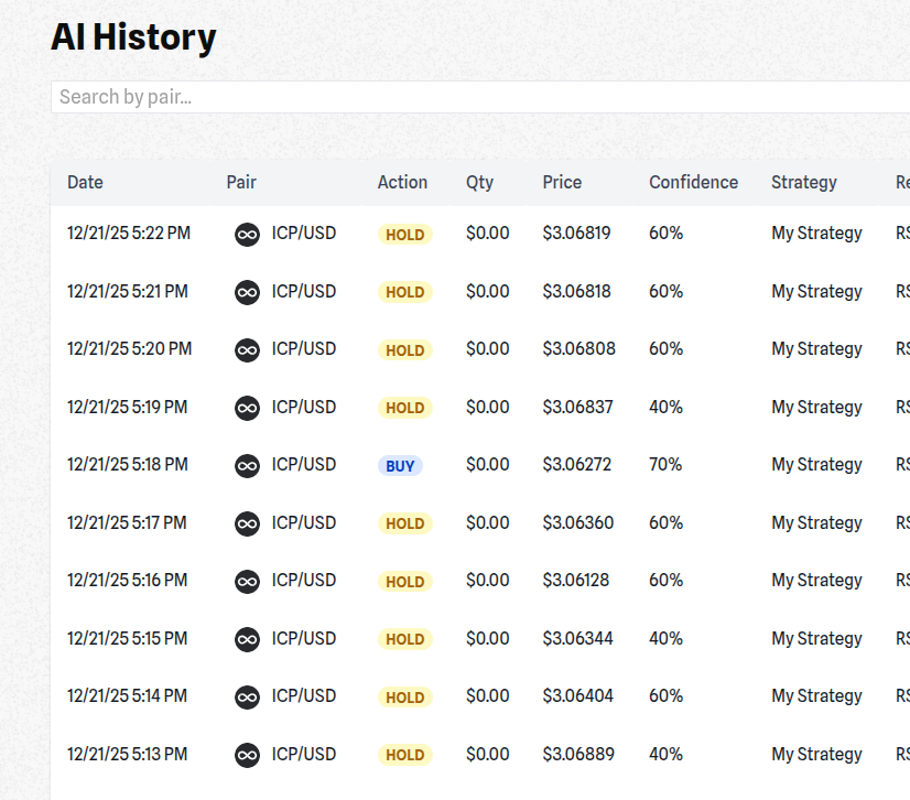 Trading interface showing order placement