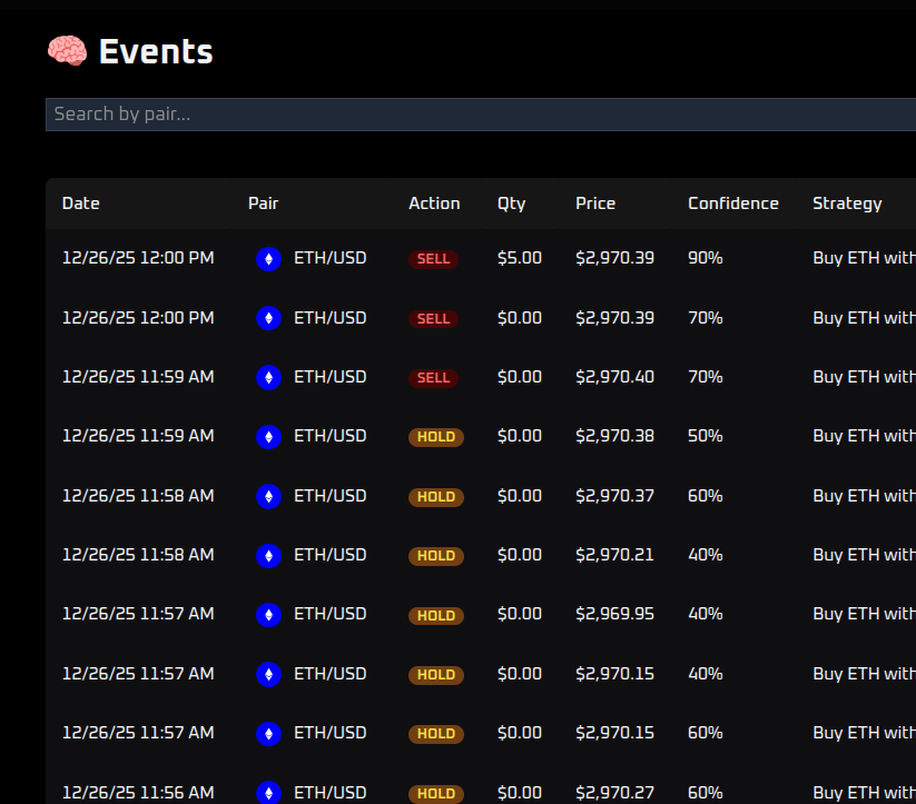 Trading interface showing order placement