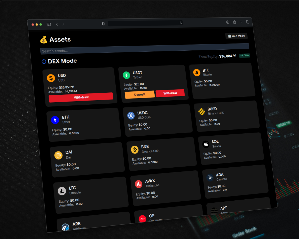Decentralized Custody