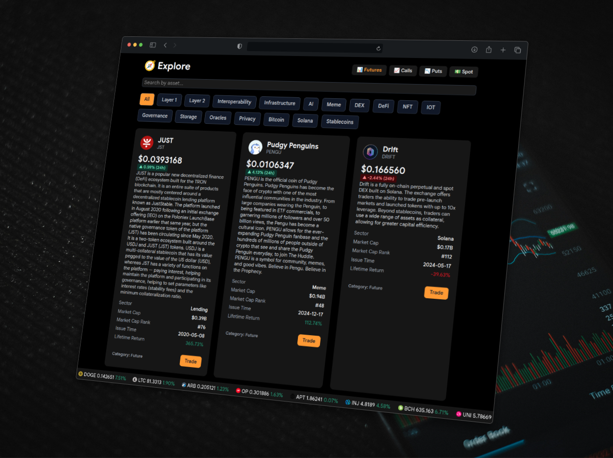 Full Derivatives Suite