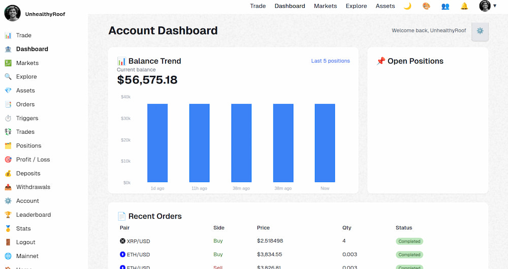 Portfolio performance chart