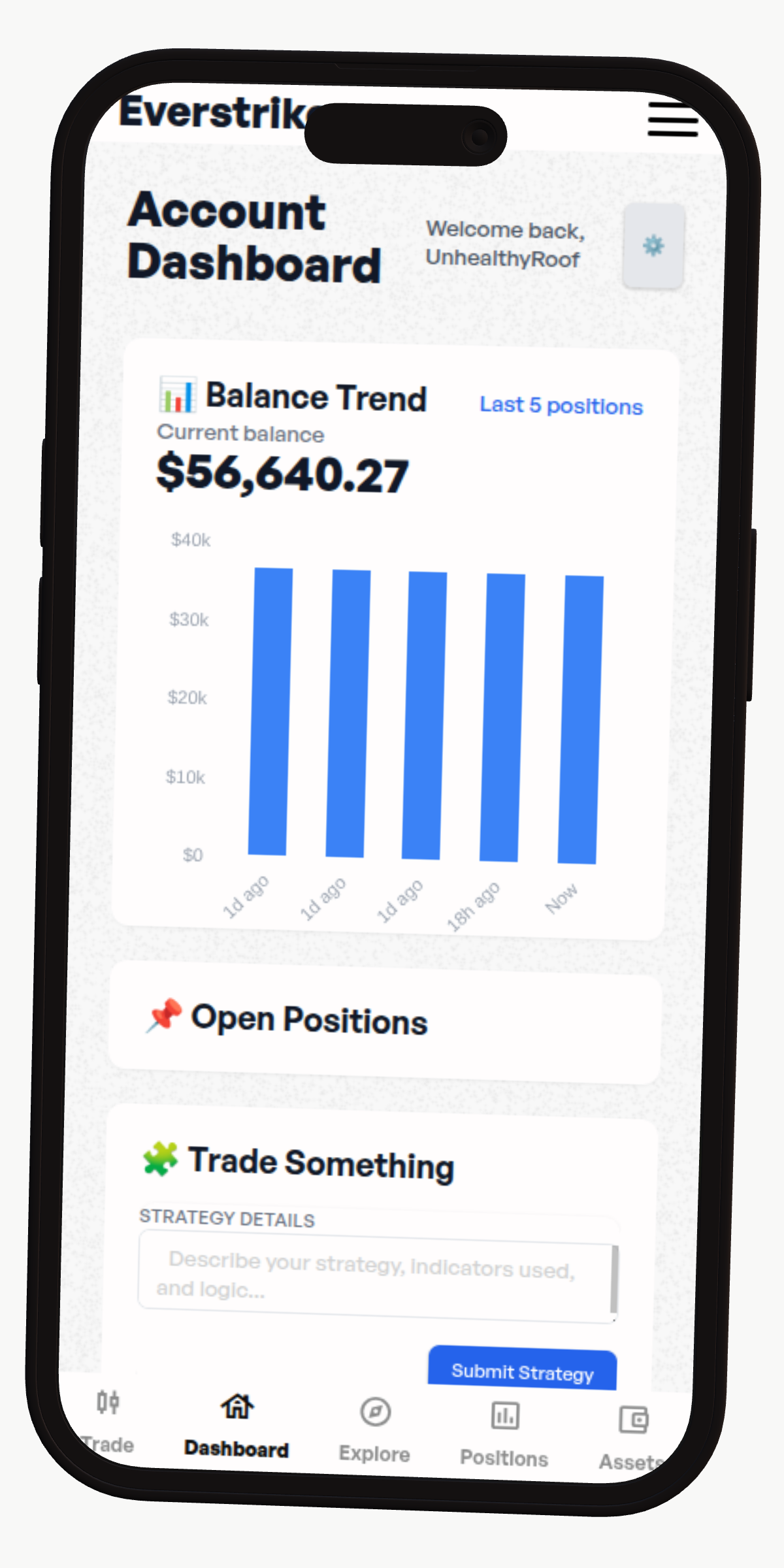 Advanced trading interface with charts