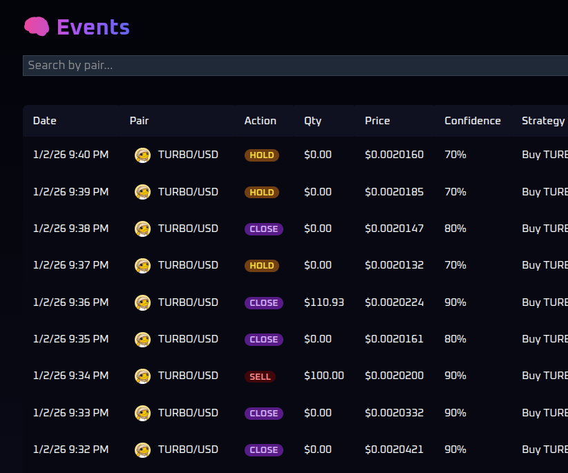 AI Assistant Interface