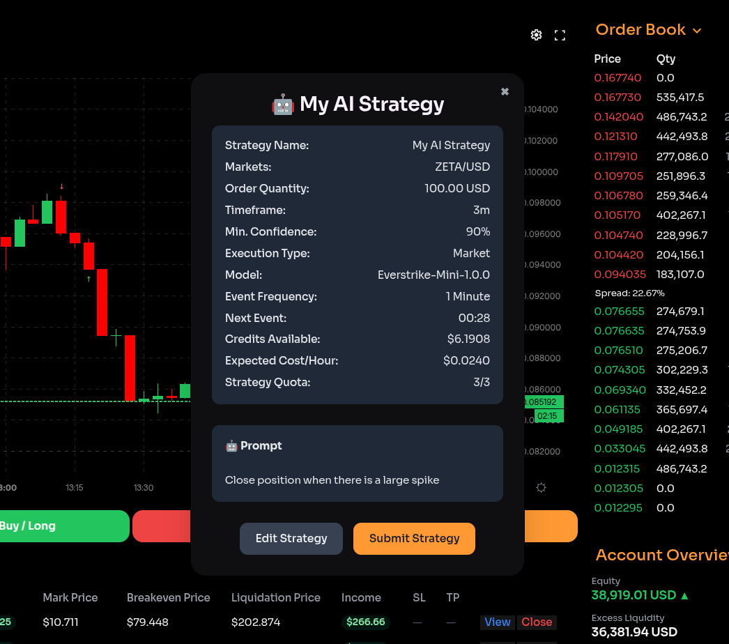AI Predictions Dashboard