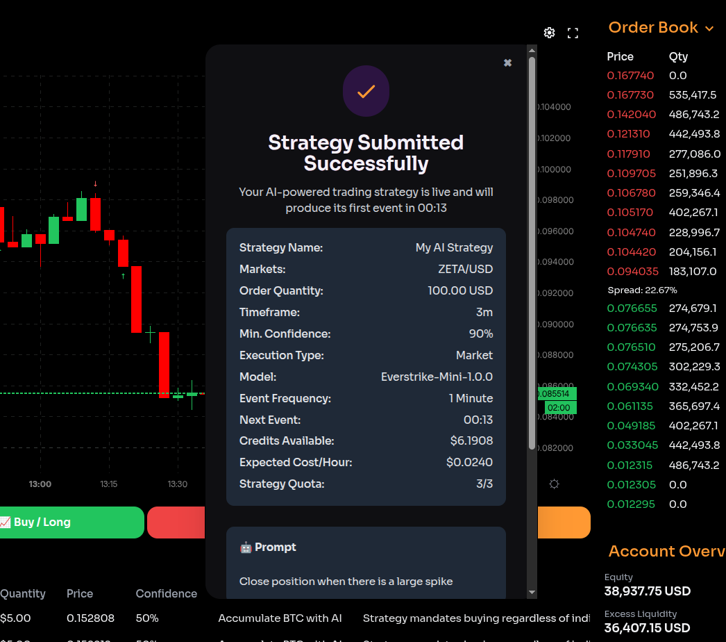 AI Predictions Dashboard