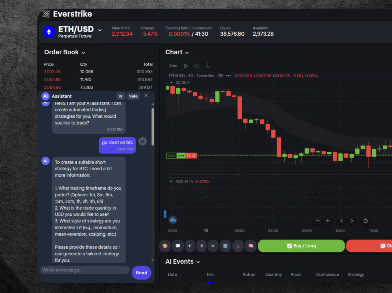 AI Predictions Dashboard